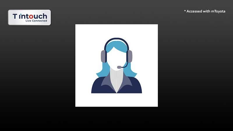 Harga Corolla Cross di Jogja