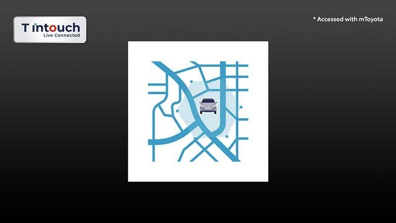 Harga Corolla Cross di Jogja