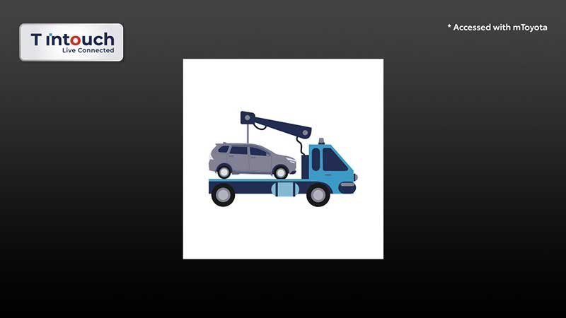 Harga Corolla Cross di Jogja