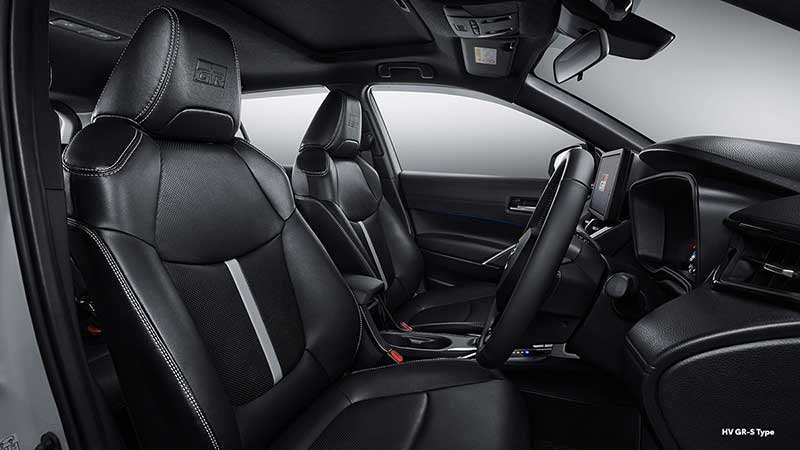 Harga Corolla Cross di Jogja