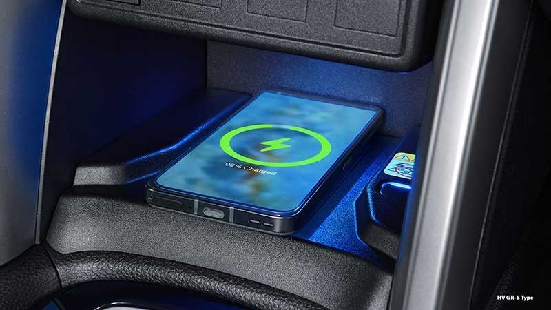 Harga Corolla Cross di Jogja