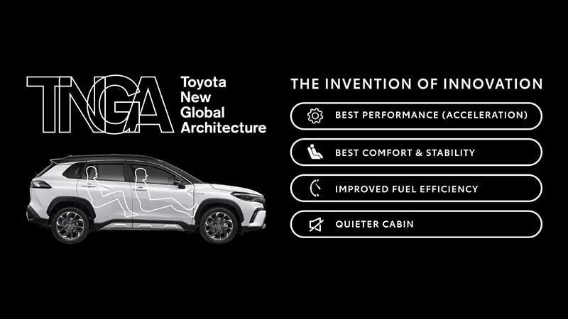 Harga Corolla Cross di Jogja