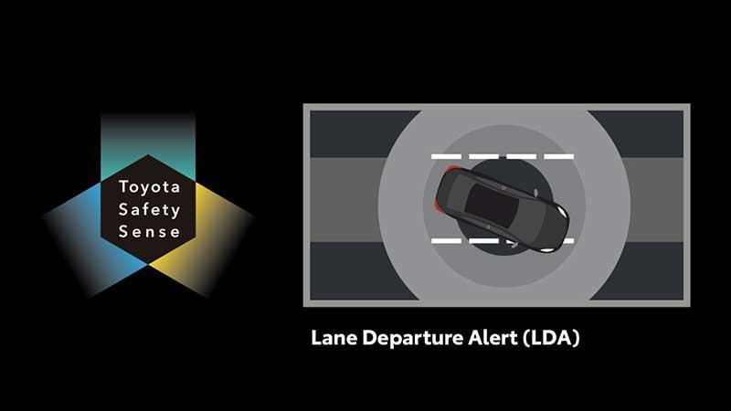 Harga Corolla Cross di Jogja