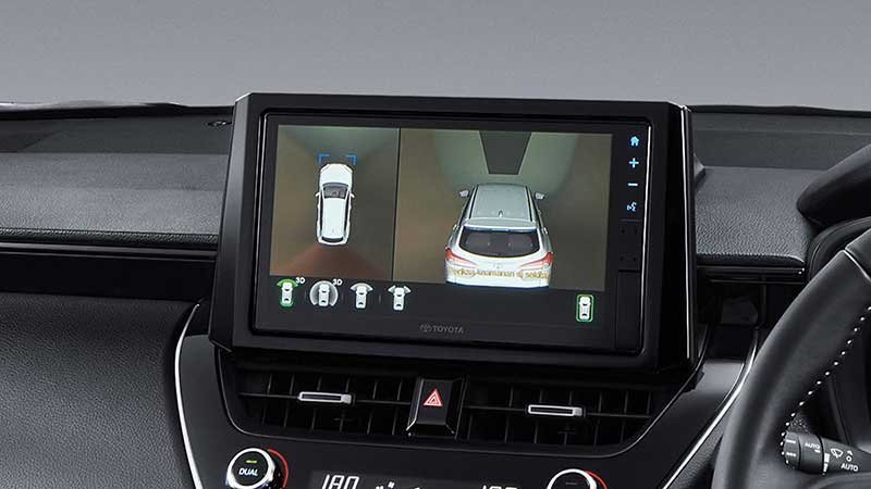 Harga Corolla Cross di Jogja