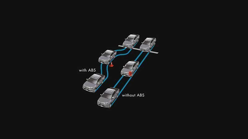 Harga Hilux Single Cabin