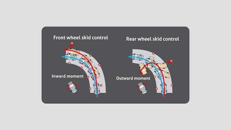 harga Innova Zenix di Jogja