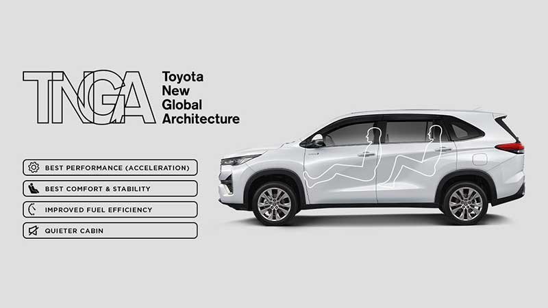 harga Innova Zenix di Jogja