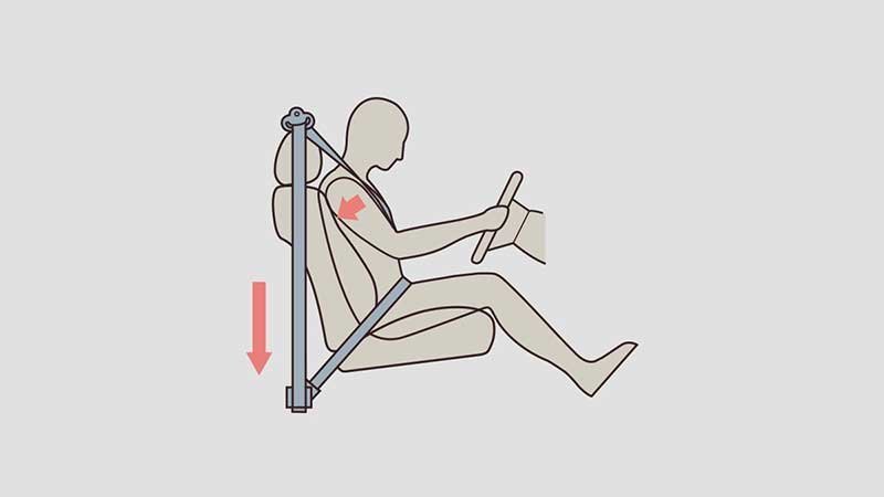 harga Toyota Calya di Jogja