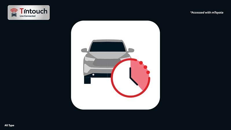 harga Toyota Camry di Jogja