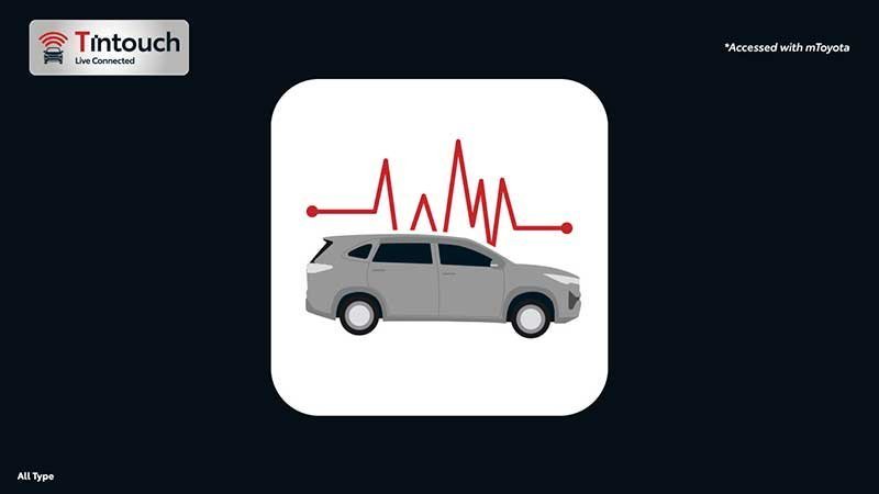 harga Toyota Camry di Jogja