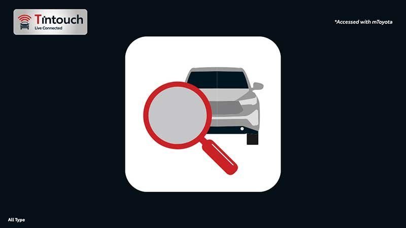 harga Toyota Camry di Jogja