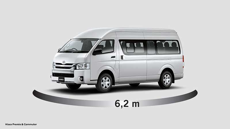harga Toyota Hiace Commuter di Jogja