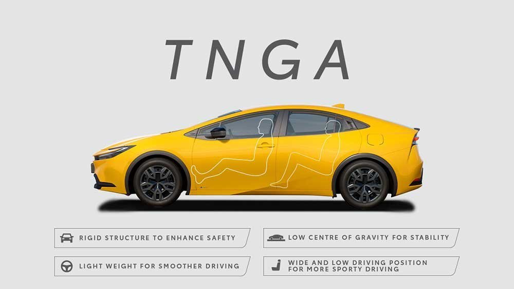 Harga Toyota Prius HEV