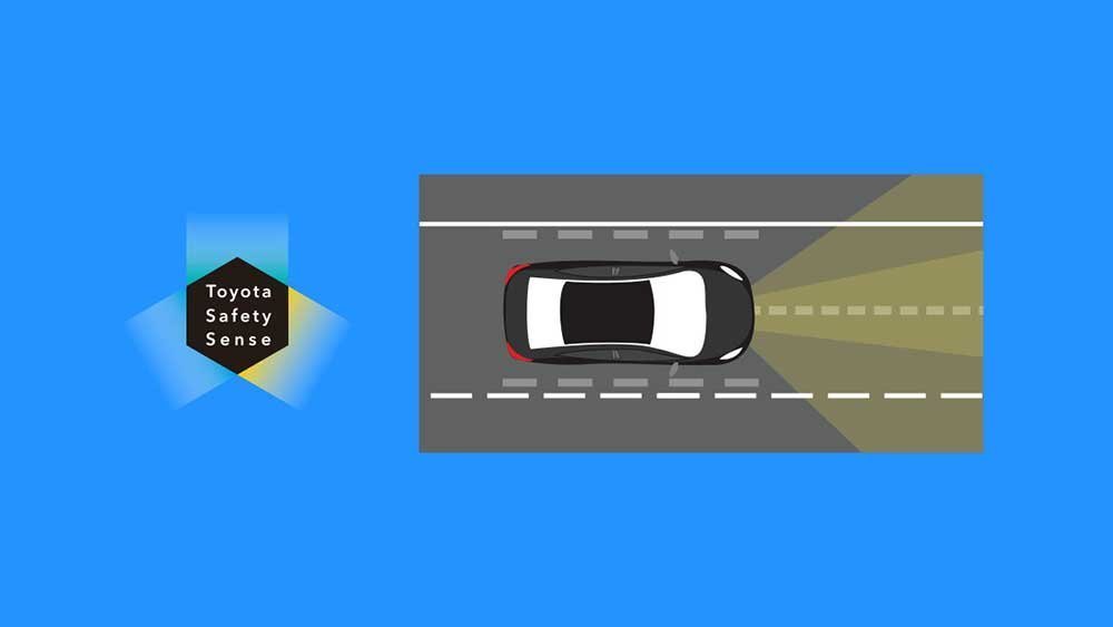 Harga Toyota Prius HEV