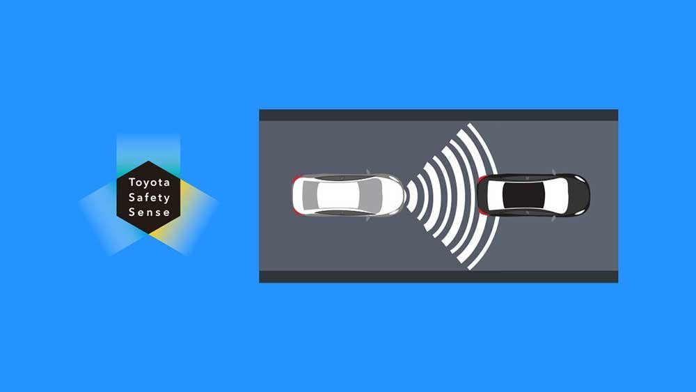 Harga Toyota Prius HEV