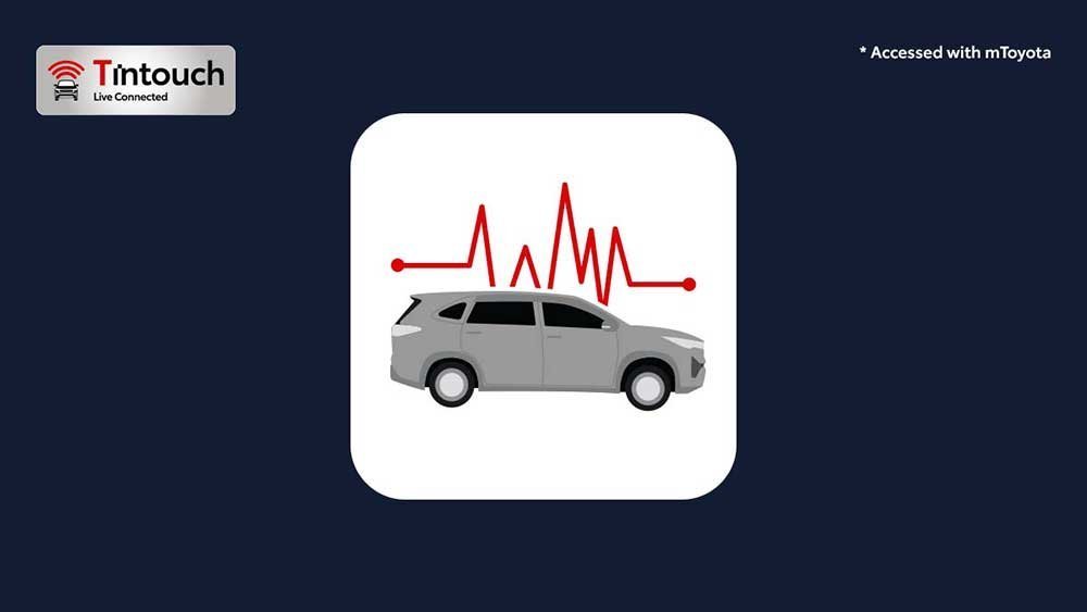 harga Toyota Vellfire di Jogja