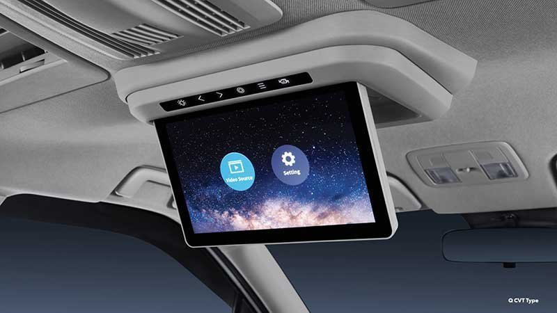 harga Toyota Veloz di Jogja