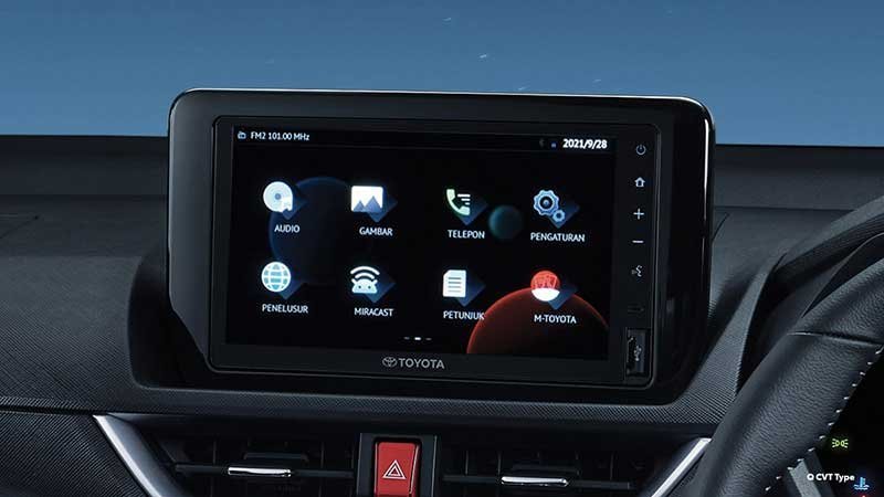 harga Toyota Veloz di Jogja