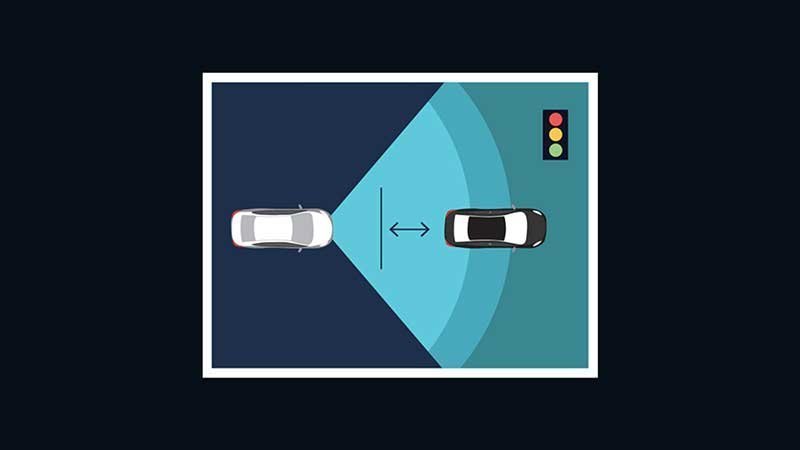 harga Toyota Veloz di Jogja