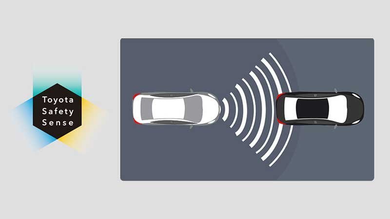 harga Toyota Voxy di Jogja