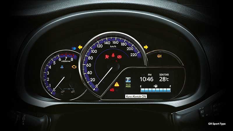 Harga Toyota Yaris di Jogja