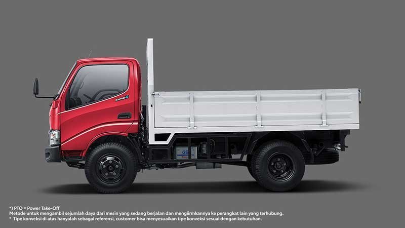 Harga Truk Toyota Dyna di Jogja