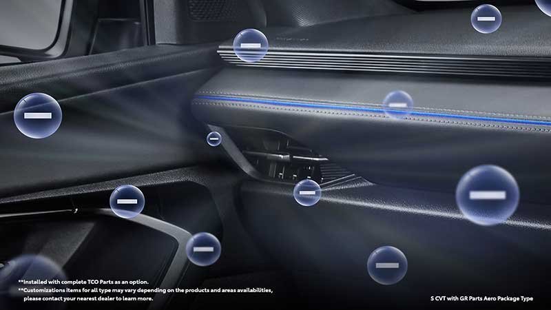 Harga Yaris Cross HEV di Jogja