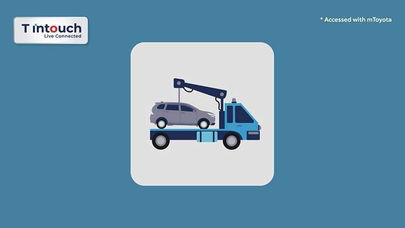 Harga Yaris Cross HEV di Jogja