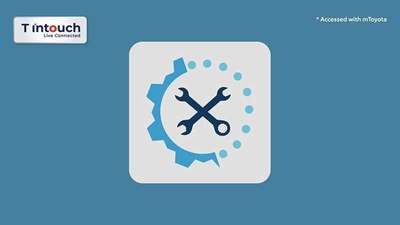 Harga Yaris Cross HEV di Jogja