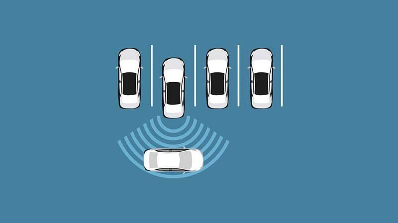 Harga Yaris Cross HEV di Jogja