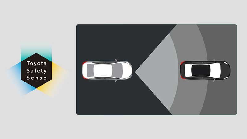 Harga Innova Zenix HEV di Jogja