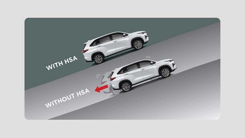 Harga Innova Zenix HEV di Jogja