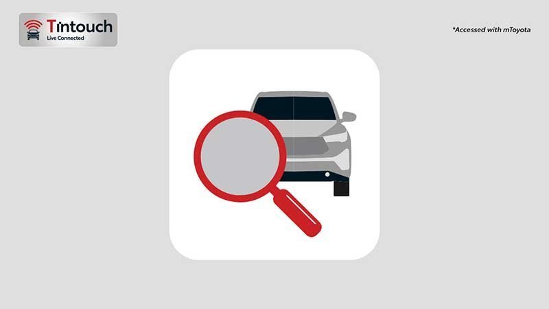 harga Toyota Fortuner di Jogja