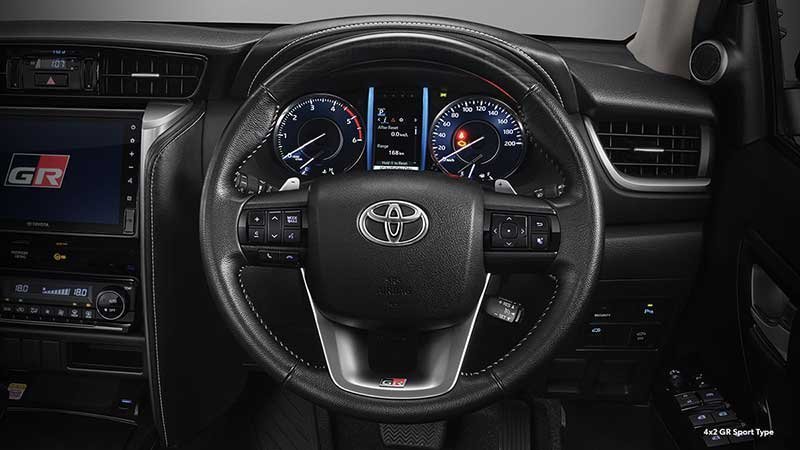 harga Toyota Fortuner di Jogja