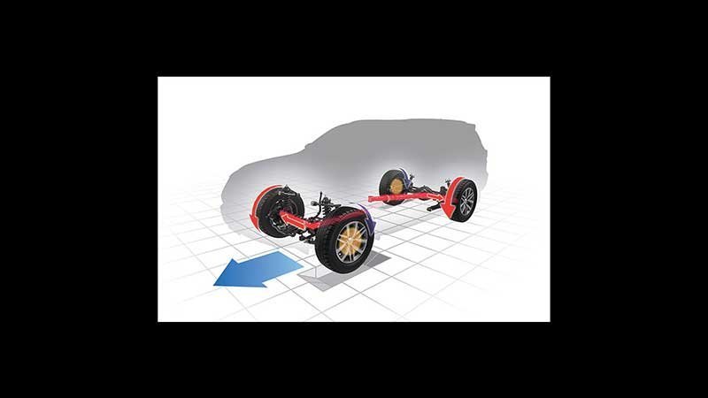 harga Toyota Fortuner di Jogja