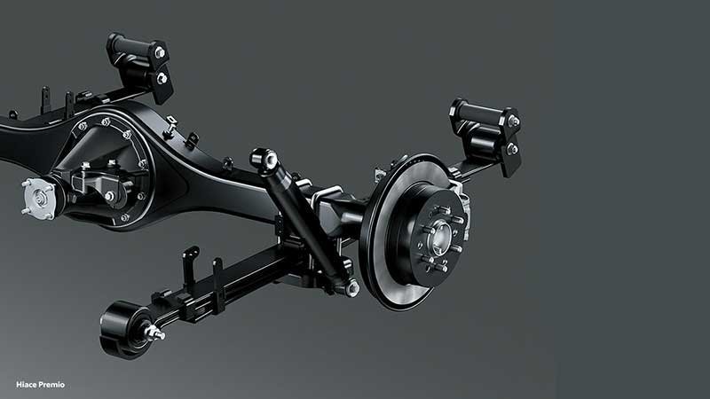 harga Toyota Hiace Premio di Jogja