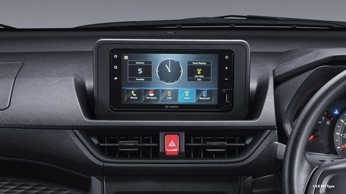 harga Toyota Avanza di Jogja