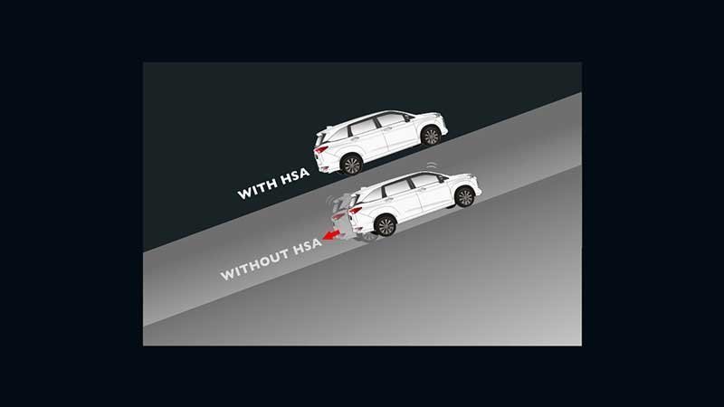 harga Toyota Avanza di Jogja