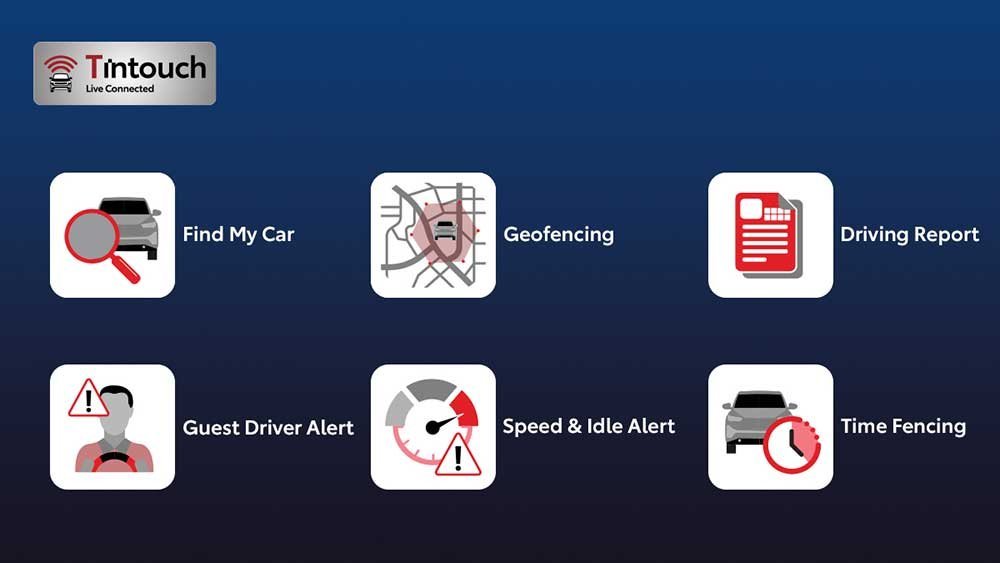 Harga Toyota Hilux Rangga