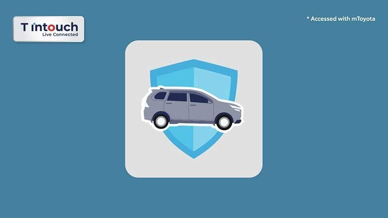 harga Toyota Yaris Cross di Jogja