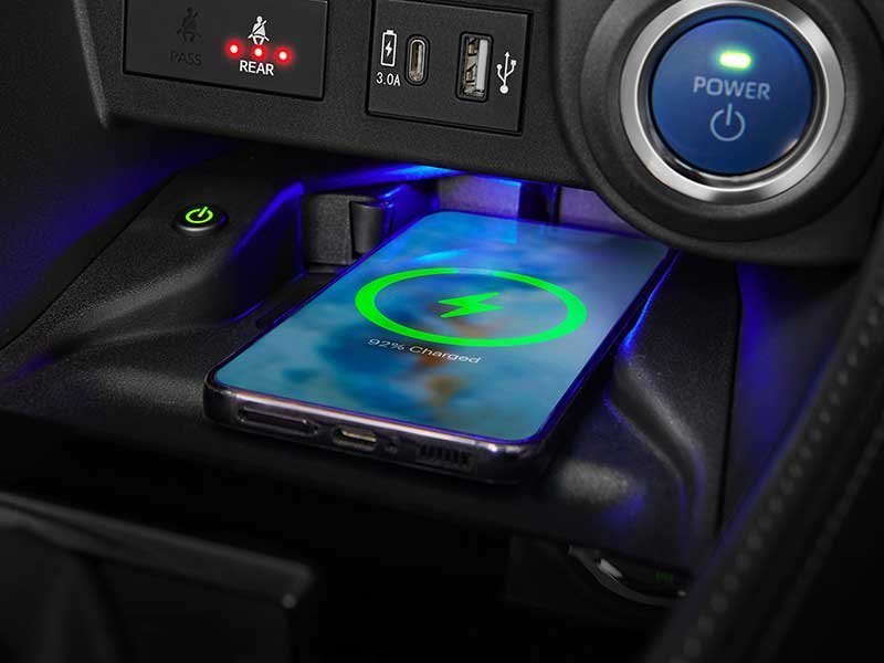 harga Toyota Yaris Cross di Jogja