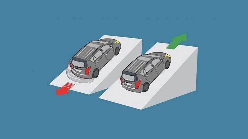 harga Toyota Yaris Cross di Jogja