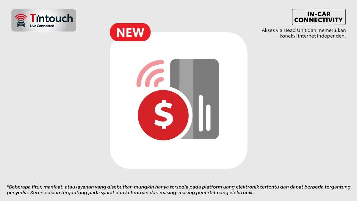 Harga Toyota Veloz Hybrid