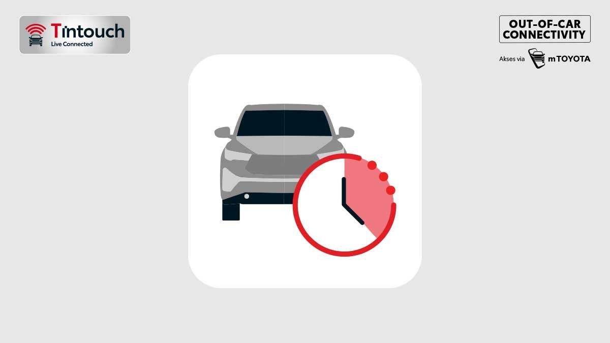 Harga Toyota Veloz Hybrid